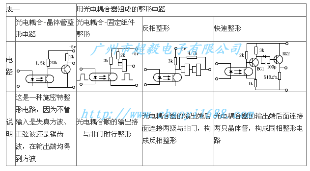 用光電耦合器組成的整形電路